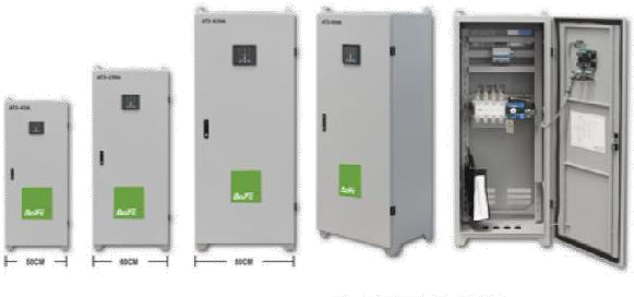 Tableros de Control BAIFA